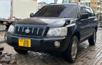 Bei Ya Toyota Kluger 2004 Sokoni Dar es Salaam Tanzania