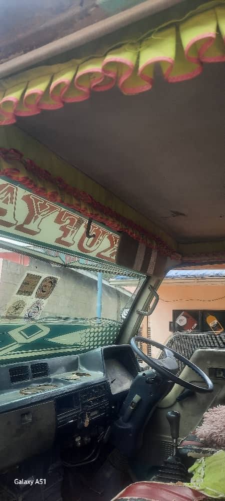 Magari Sokoni Mitsubishi Canter ya Bei Poa 2000