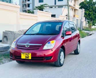 Price of Used Toyota Spacio 2004 for Sale in Dar es Salaam Tanzania