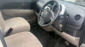 Magari Used Toyota Passo 2007 Dar es Salaam Tanzania