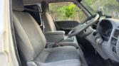 Bei ya Mazda Bongo 2015 Sokoni Dar es Salaam Tanzania