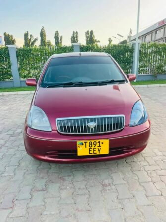 Price of Used Toyota Vitz 2003 for Sale in Dar es Salaam Tanzania
